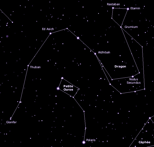 nom des constellations etoiles